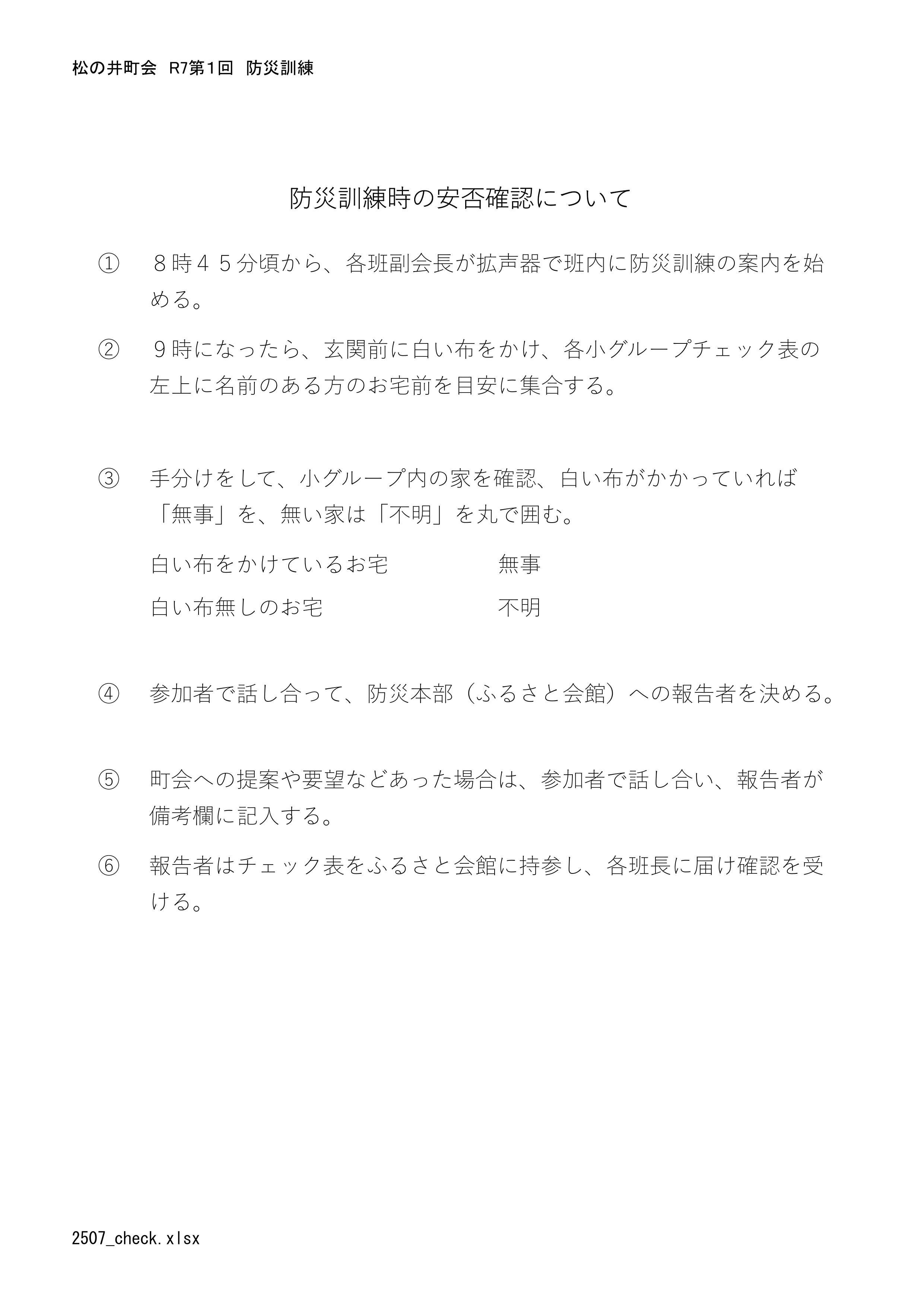 防災小グループチェック表（裏）