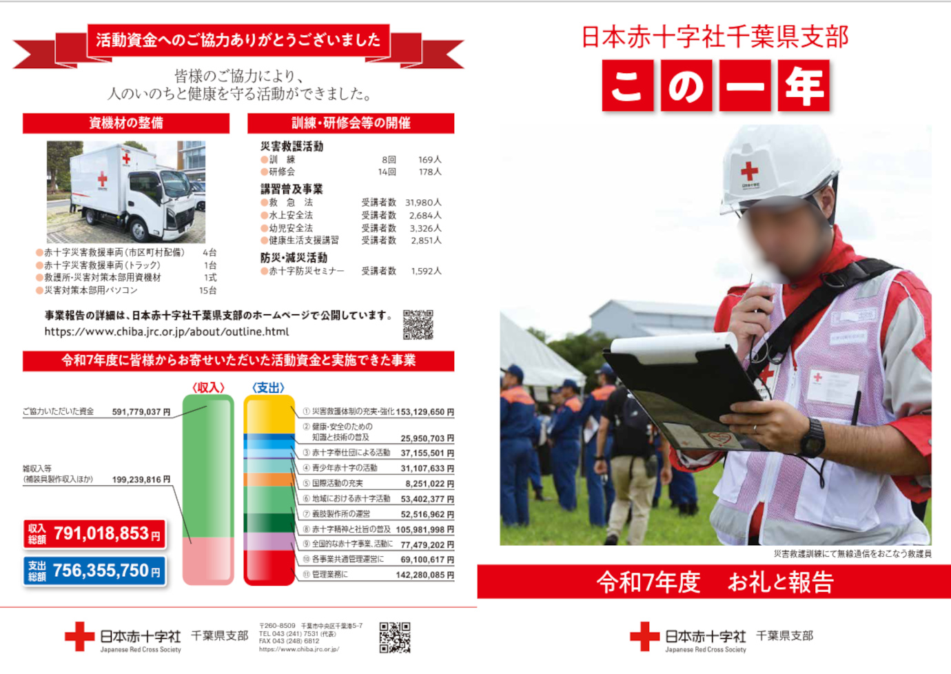 日本赤十字社千葉県支部−１