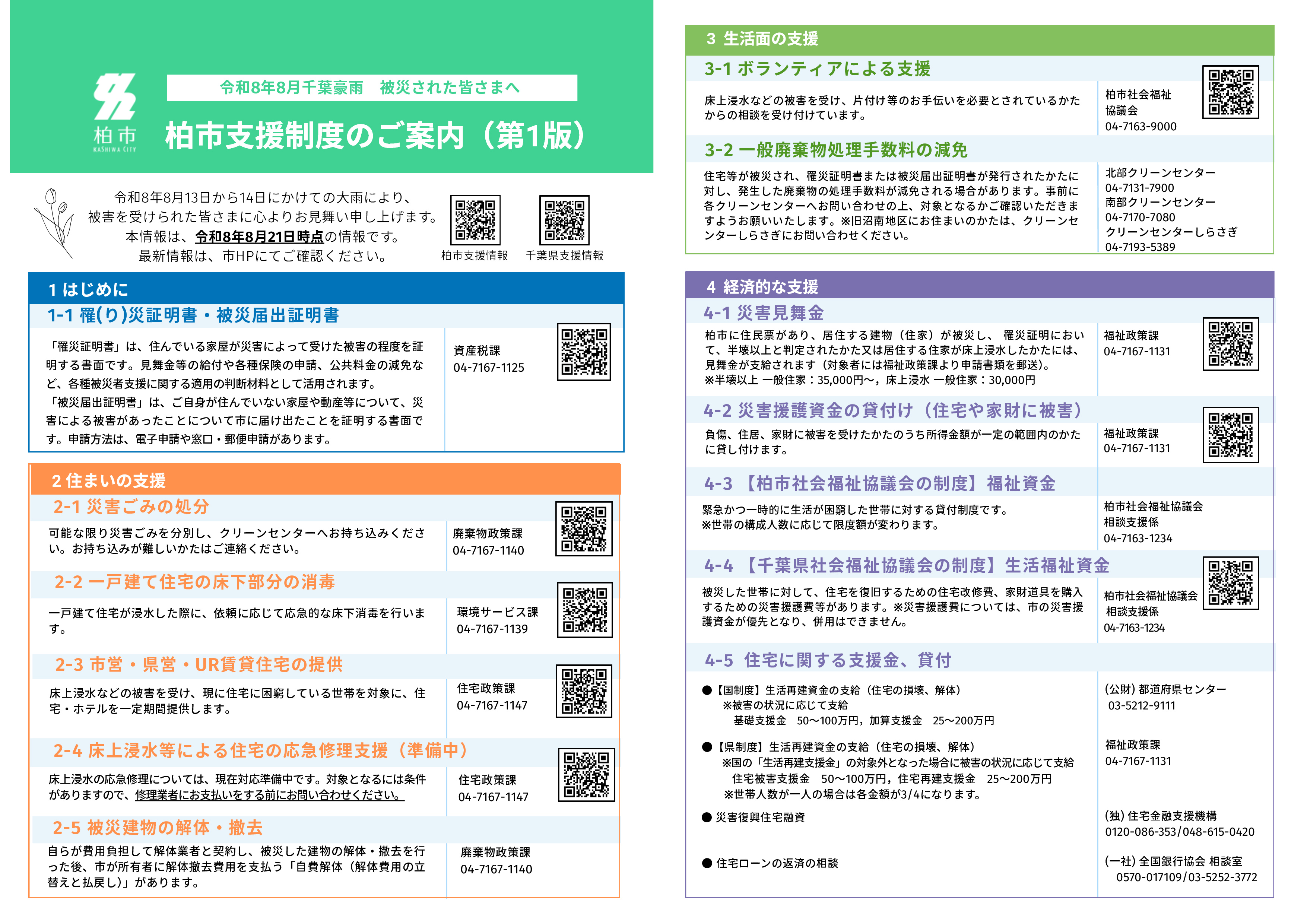 柏市支援制度のご案内（表）
