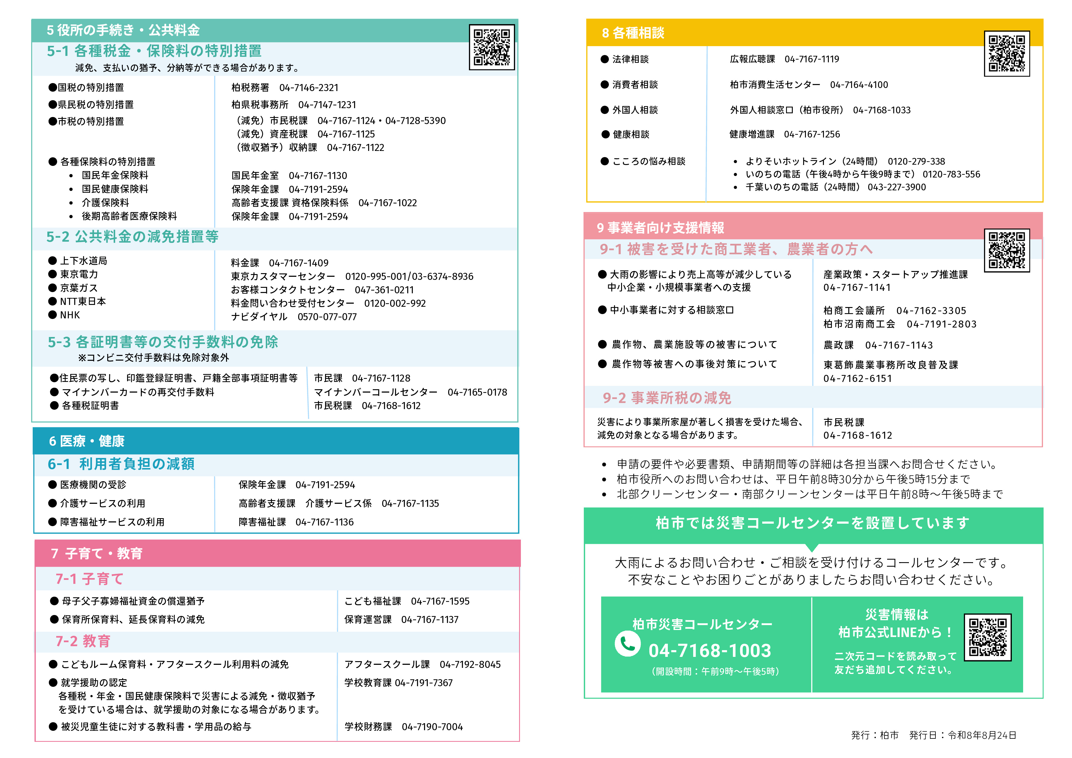 柏市支援制度のご案内（裏）